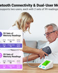 Smart Blood Pressure Monitor with 3.39-inch Screen