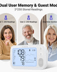 Smart Blood Pressure Monitor with 5.5-inch Screen