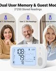 Smart Blood Pressure Monitor with 5.5-inch Screen