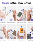 Smart Blood Glucose Meter Kit