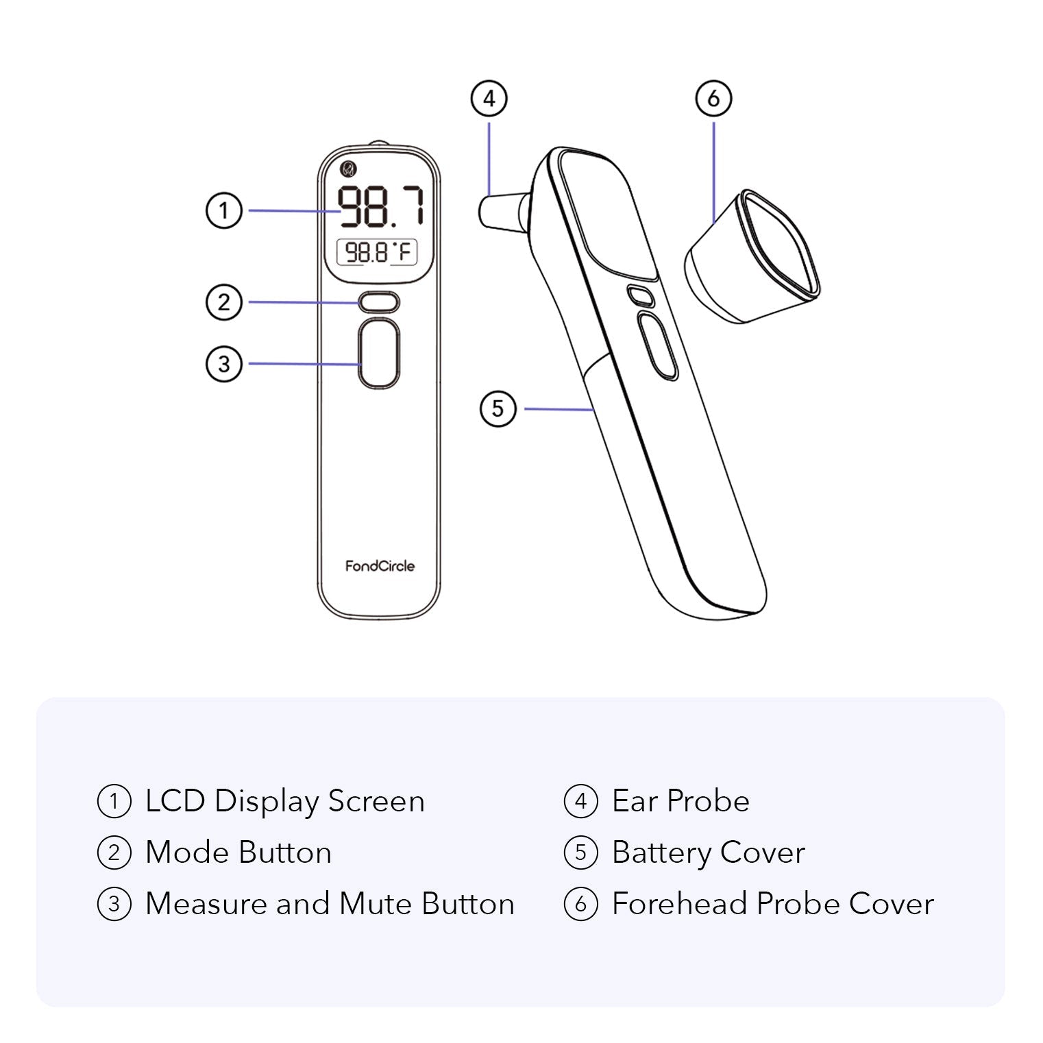 FondCircle - FTM-D1 Infrared Thermometer - FondCircle - Thermometer