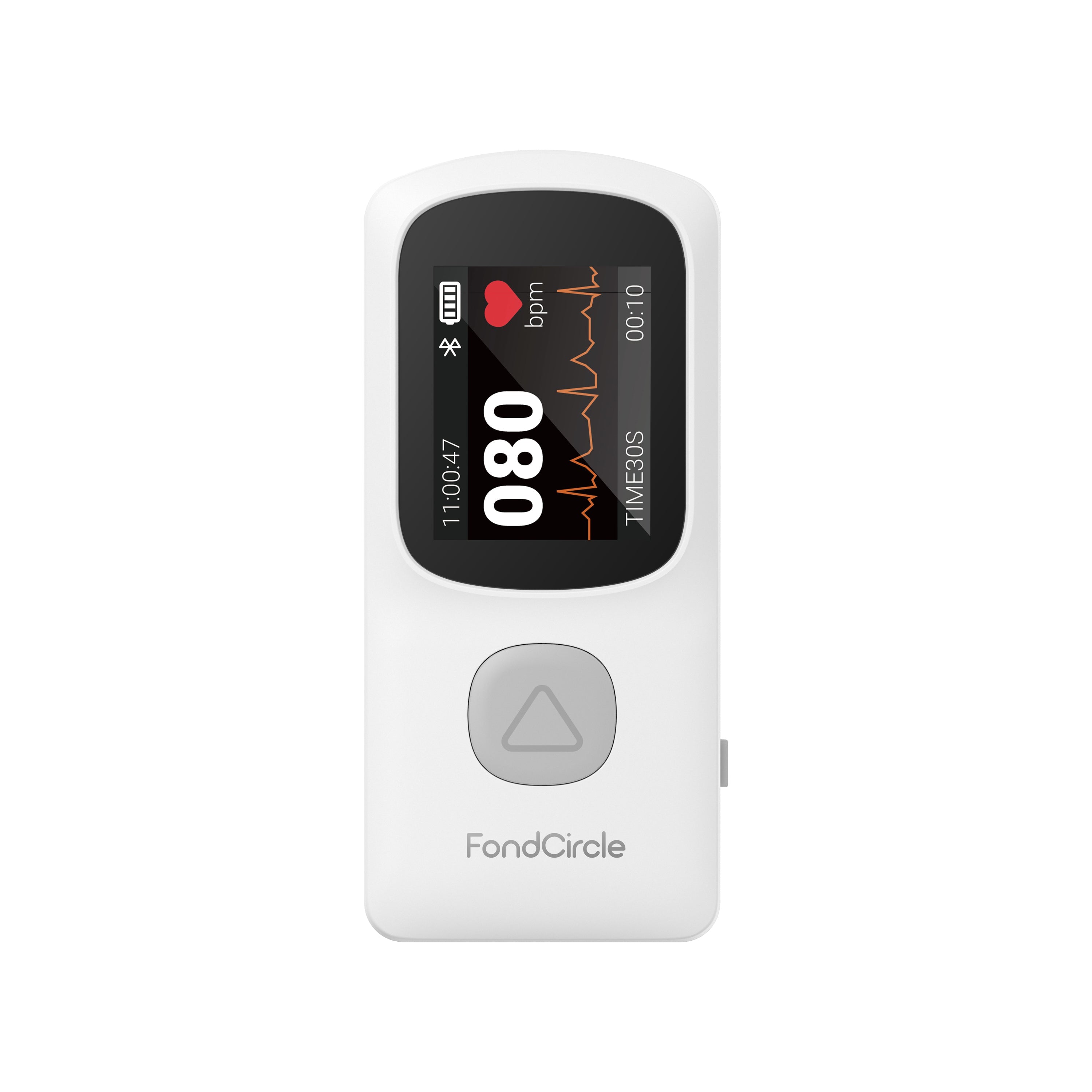 Cardiopulmonary Devices - FondCircle