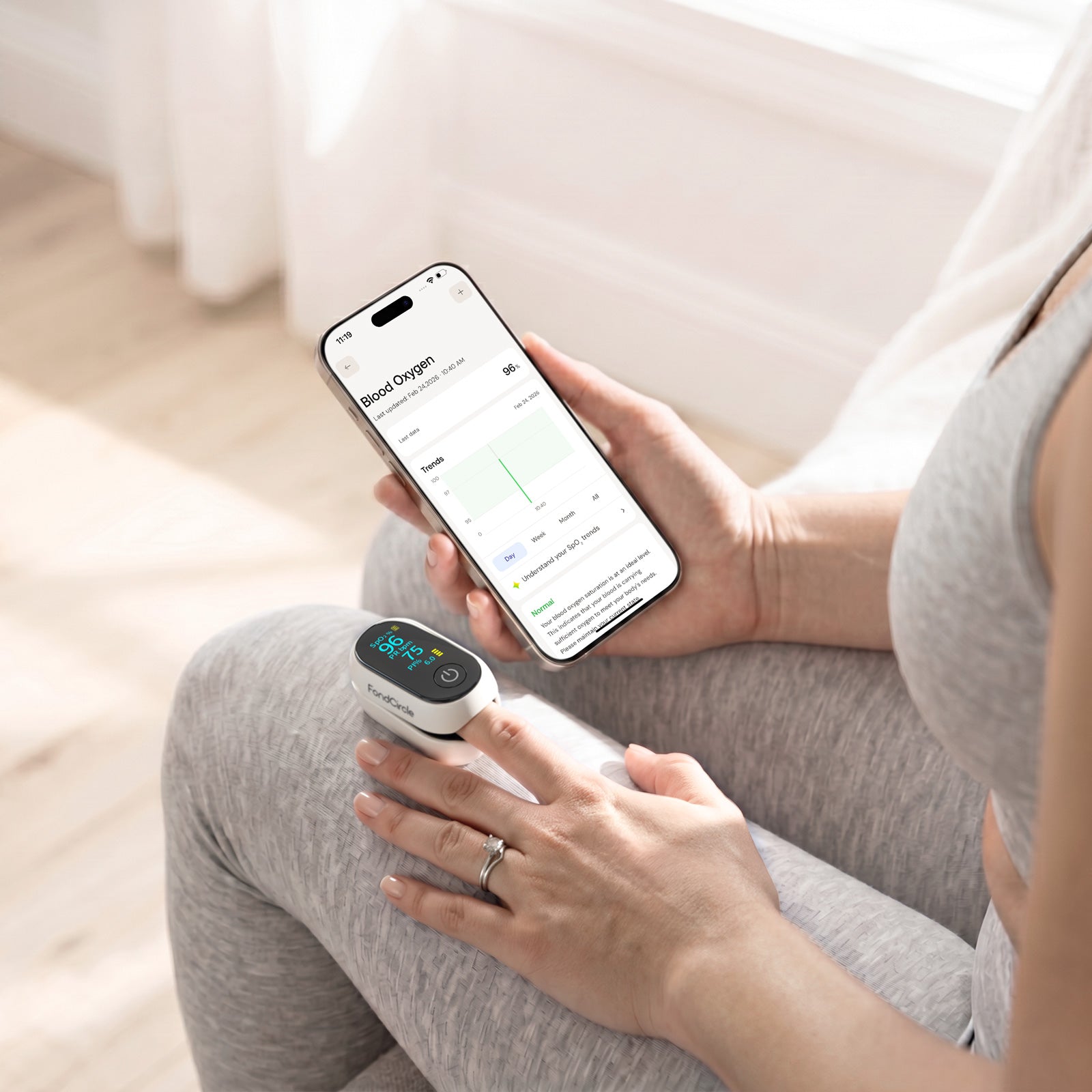 FPO-F1 Pulse Oximeter