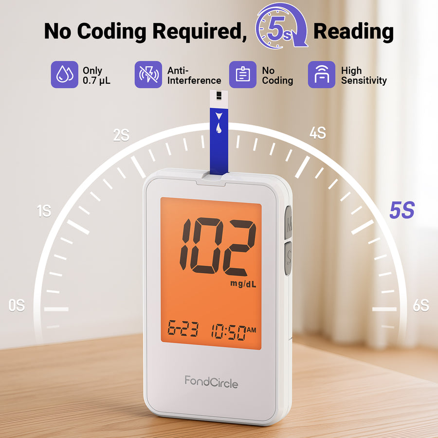 Smart Blood Glucose Meter Kit