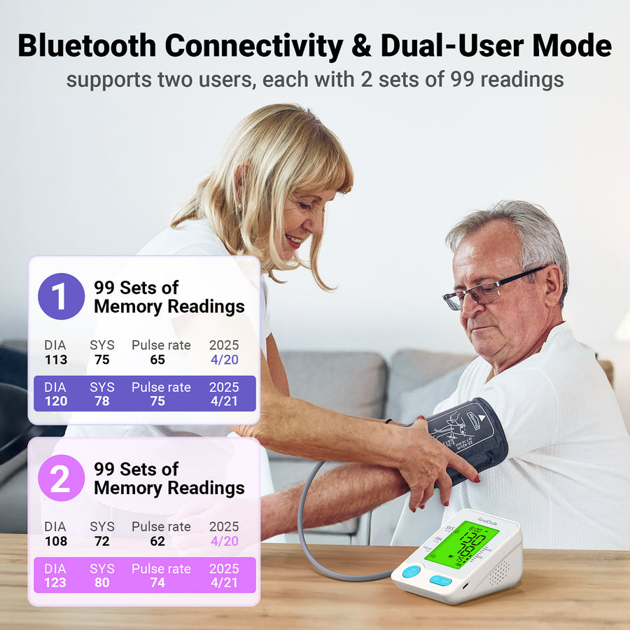 Smart Blood Pressure Monitor with 3.39-inch Screen