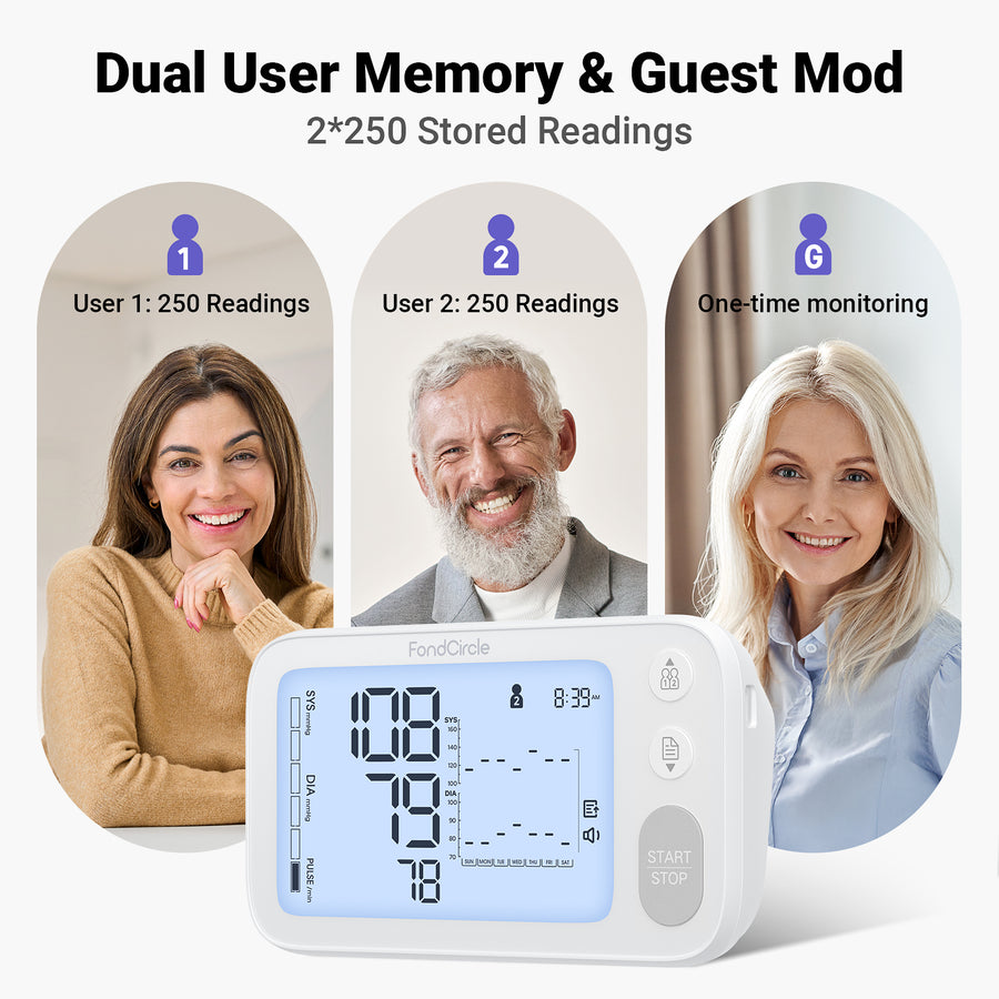 Smart Blood Pressure Monitor with 5.5-inch Screen