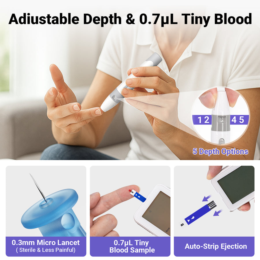 Smart Blood Glucose Meter Kit
