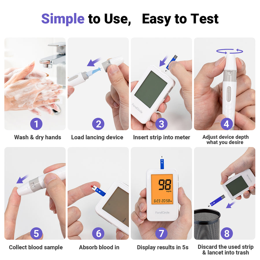 Smart Blood Glucose Meter Kit