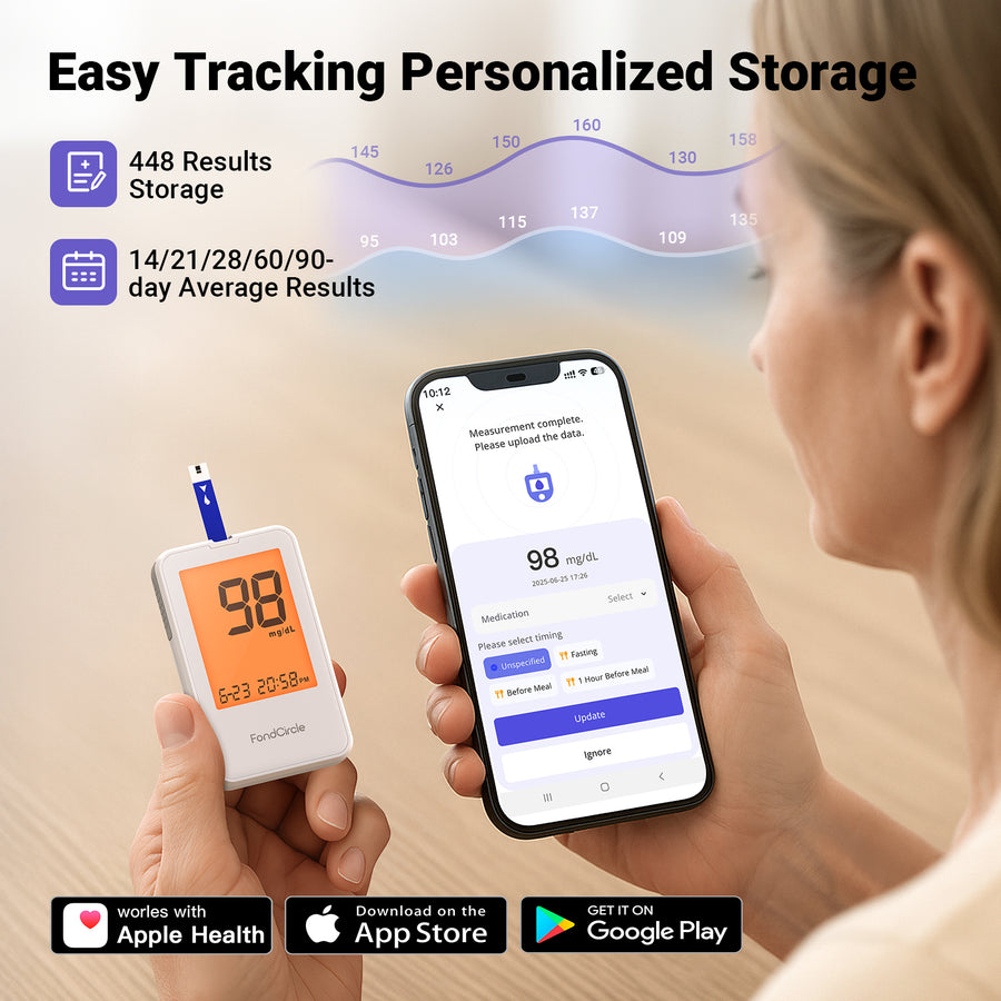Smart Blood Glucose Meter Kit