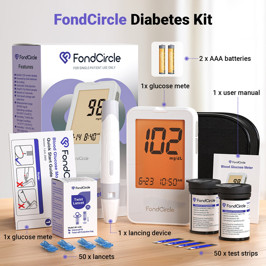 Smart Blood Glucose Meter Kit