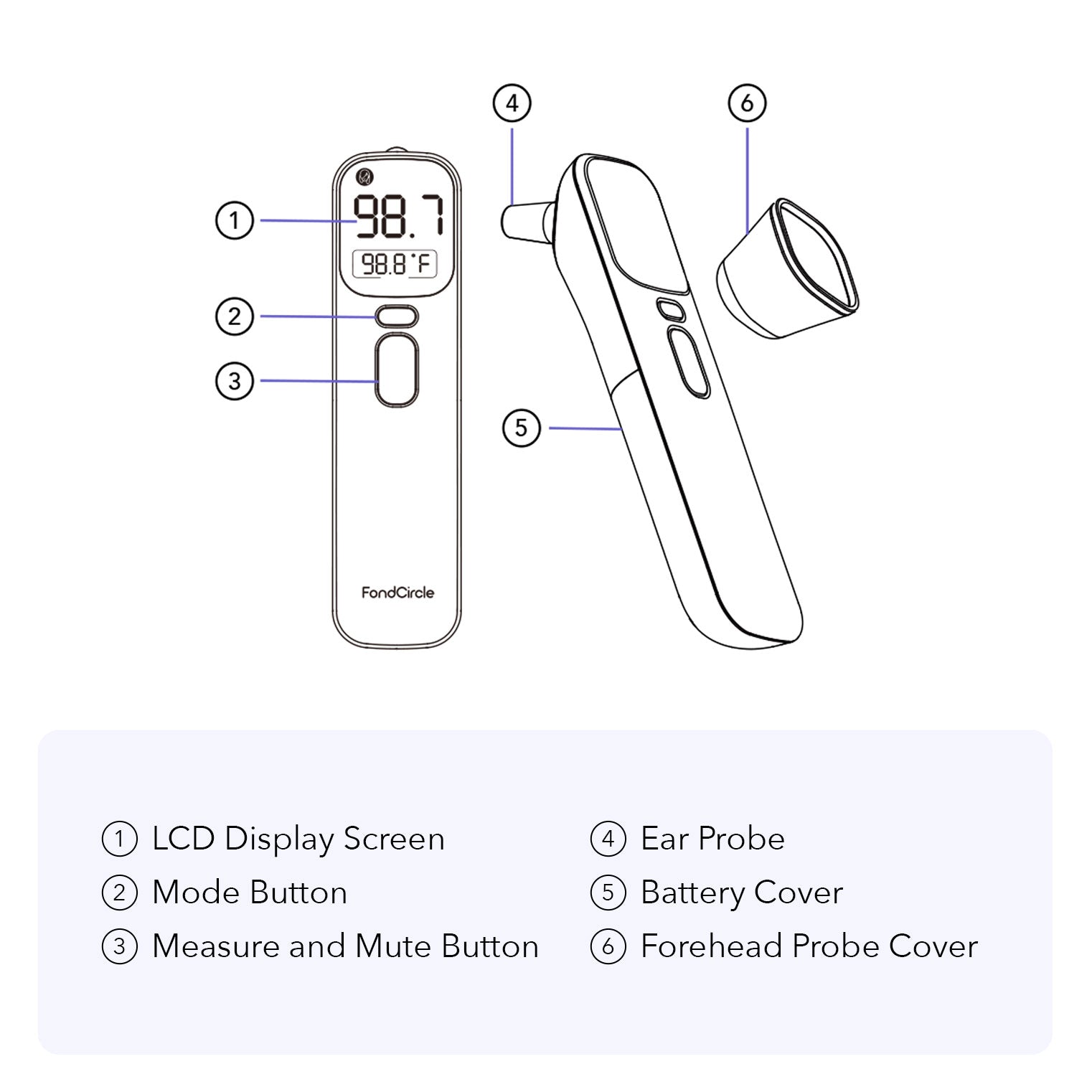 FTM-D1 Infrared Thermometer